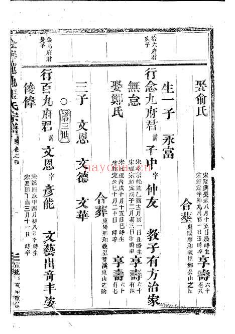 【金华莲池张氏宗谱】_N7847.pdf