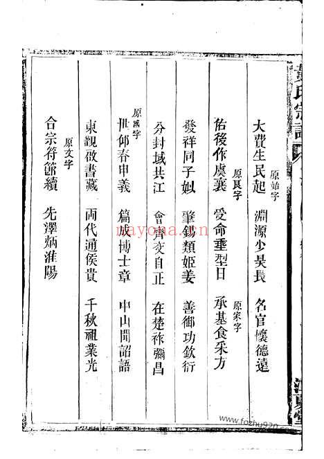 【黄氏宗谱】八卷（永兴家谱）_N0216.pdf