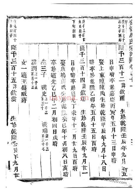 【安恬马氏宗谱】（东阳家谱）_N4860.pdf