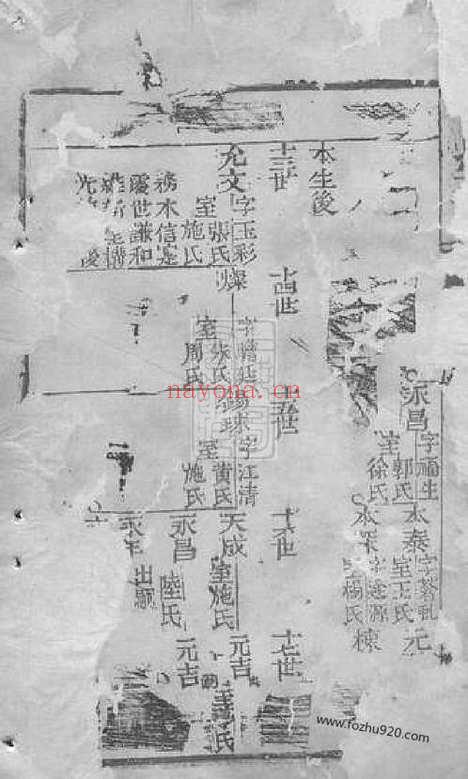 【李氏宗谱】不分卷（崇明家谱）_N6094.pdf