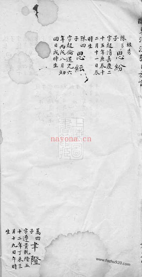 【醴东河溪张氏族谱】（醴陵家谱）_N0689.pdf