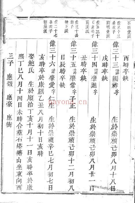 【梅溪朱氏宗谱】（诸暨家谱）_N5727.pdf