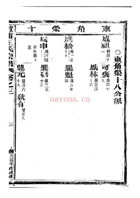 【澧浦王氏宗谱】（金华家谱）_N1605.pdf