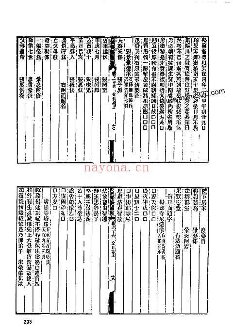 光绪益都县图志（二）