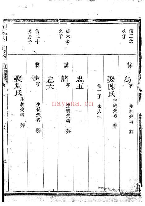 【江阳郑氏世美宗谱】（江山家谱）_N2843.pdf