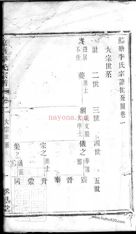 【鲸塘李氏宗谱】（无锡家谱）_N6104.pdf