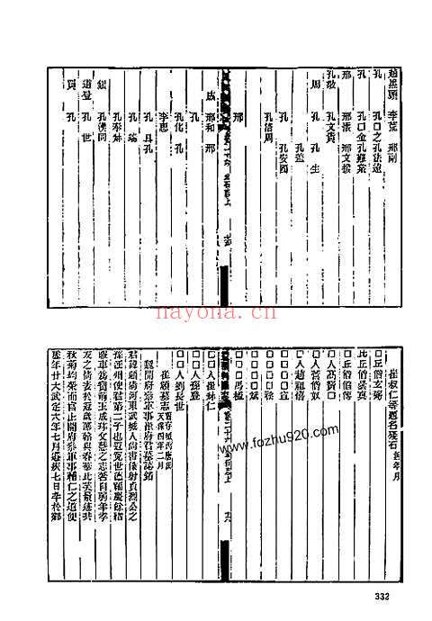 光绪益都县图志（二）