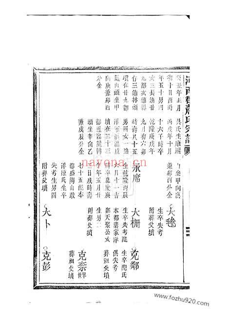 【河南郡萧氏宗谱】不分卷（平阳家谱）_N3682.pdf