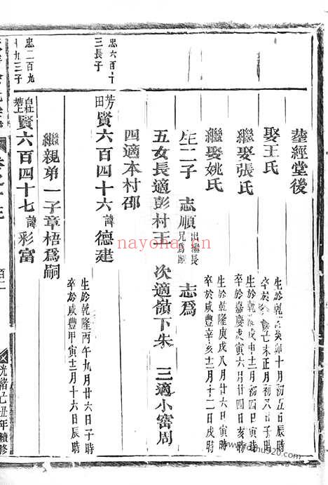 【永清徐氏宗谱】（金华家谱）_N5034.pdf