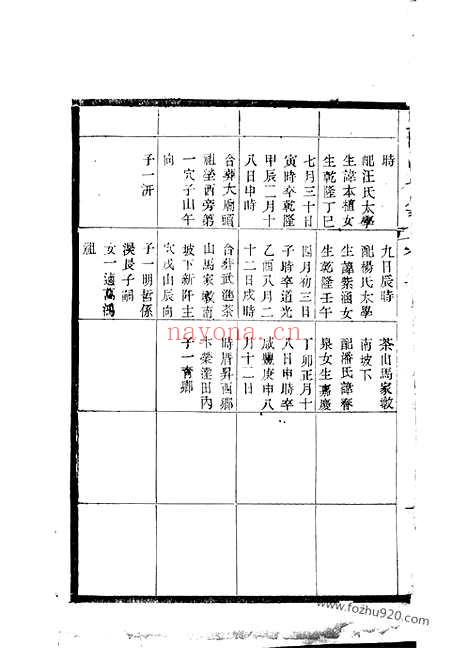 【毗陵吕氏族谱】_N5451.pdf