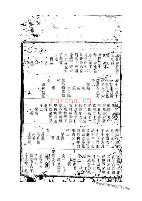 【邓氏族谱】（程乡家谱）_N3022.pdf