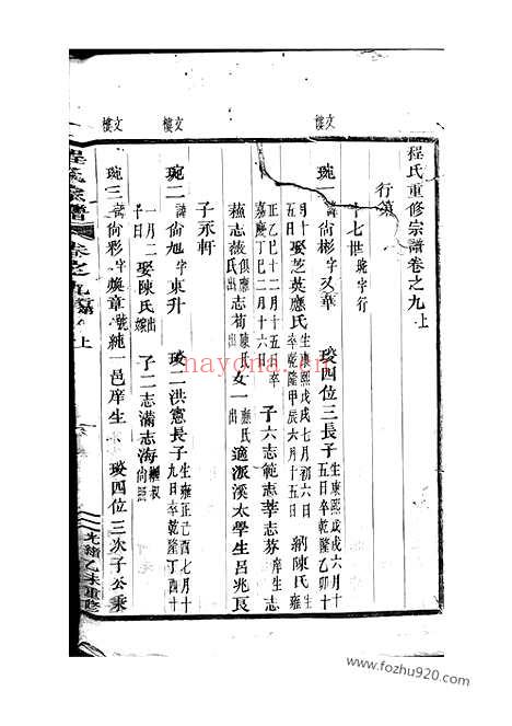 【程氏重修宗谱】（永康家谱）_N1029.pdf