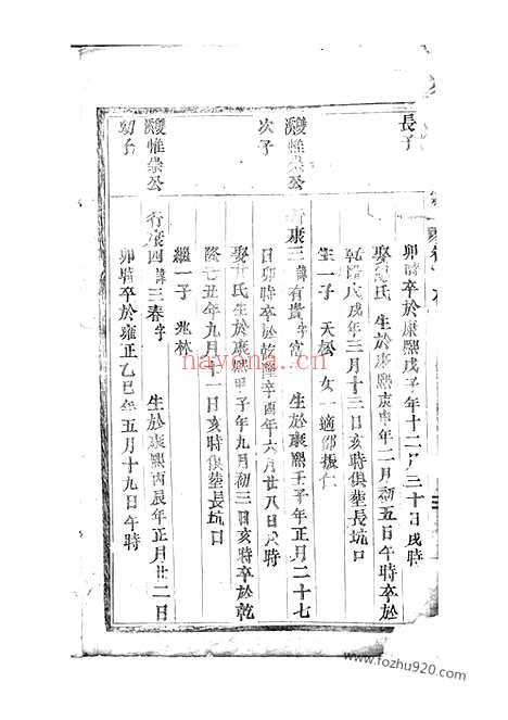 【永川舒氏宗谱】（永康家谱）_N1203.pdf