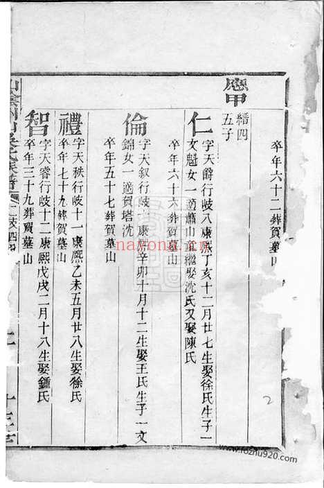 【山阴州山吴氏族谱】不分卷_N6226.pdf