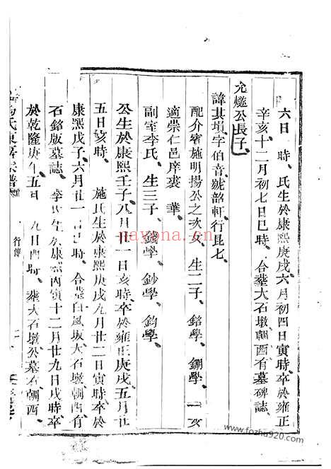 【仁村马氏东房宗谱】（嵊县家谱）_N4875.pdf