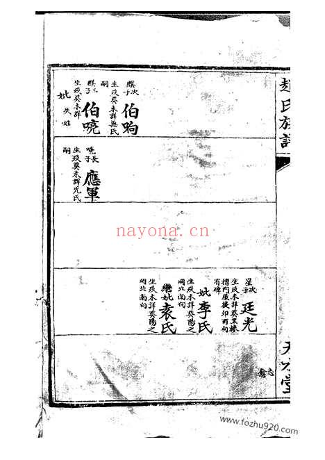 【赵氏族谱】_N2559.pdf