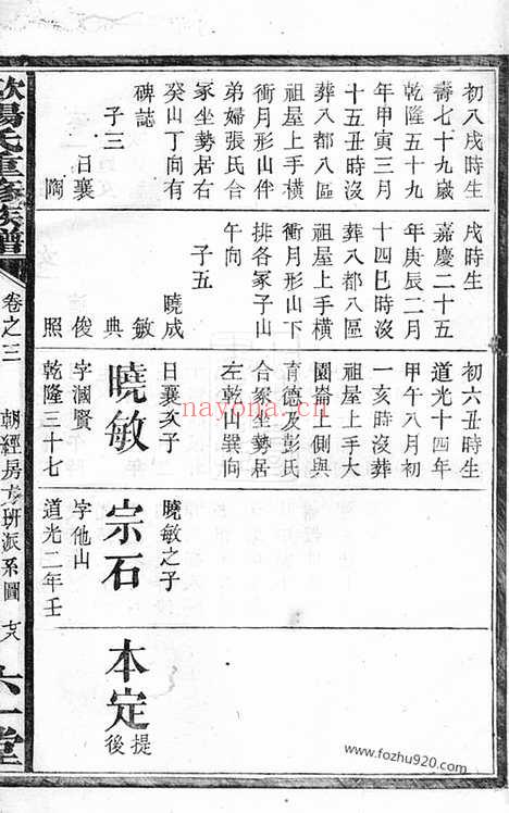 【沩宁欧阳氏族谱】（宁乡家谱）_N3178.pdf