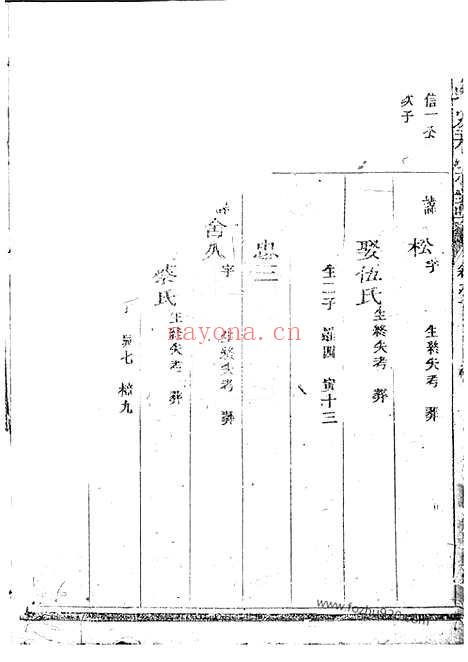 【江阳郑氏世美宗谱】（江山家谱）_N2843.pdf