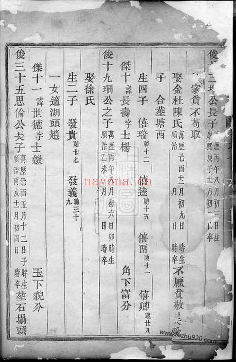 【眉山董氏宗谱】（永康家谱）_N0969.pdf