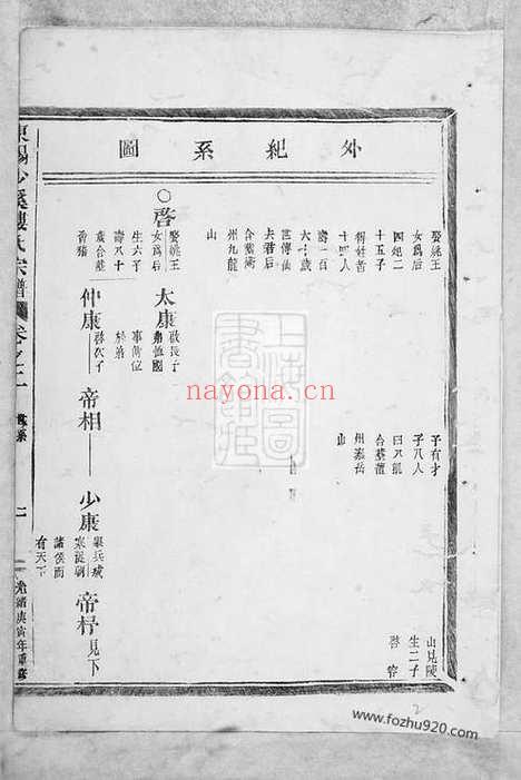 【东阳兴贤少溪楼氏宗谱】_N3063.pdf