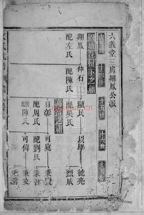 【文氏统谱】十八卷（永新家谱）_N1932.pdf