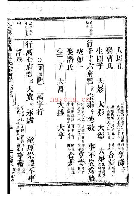 【金华莲池张氏宗谱】_N7847.pdf