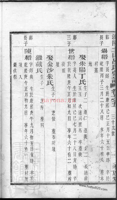 【溧阳土山吕氏宗谱】_N5456.pdf