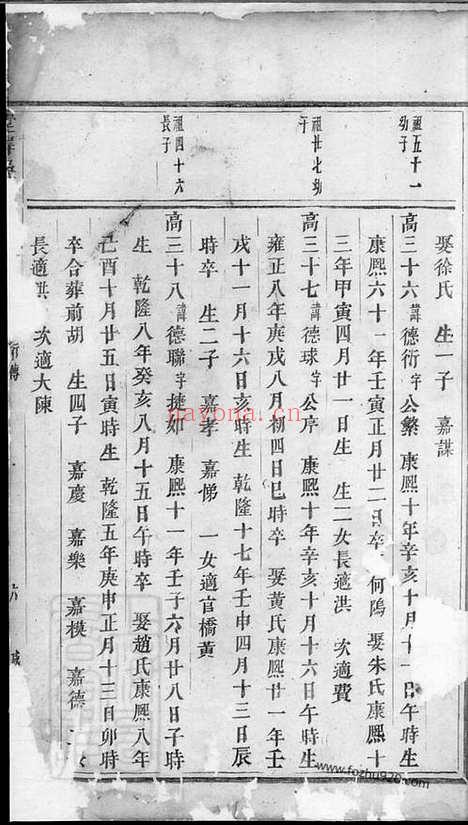 【墅屏吴氏宗谱】（浦阳家谱）_N6381.pdf