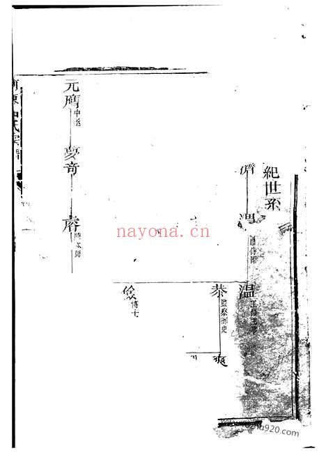 【河东吕氏宗谱】（浙江衢州家谱）_N5436.pdf