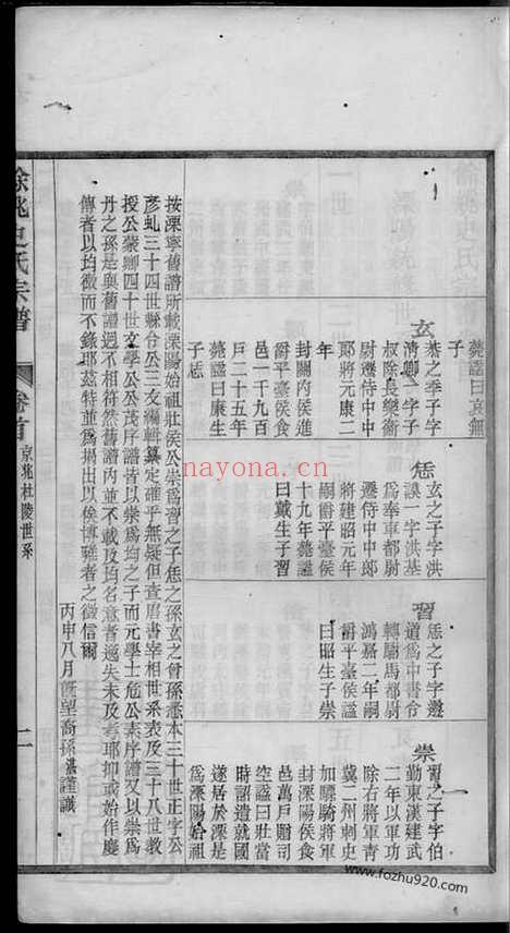 【馀姚史氏宗谱】十二卷_首二卷_末三卷_N5470.pdf