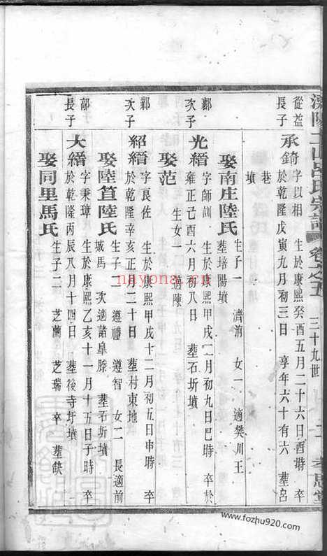 【溧阳土山吕氏宗谱】_N5456.pdf