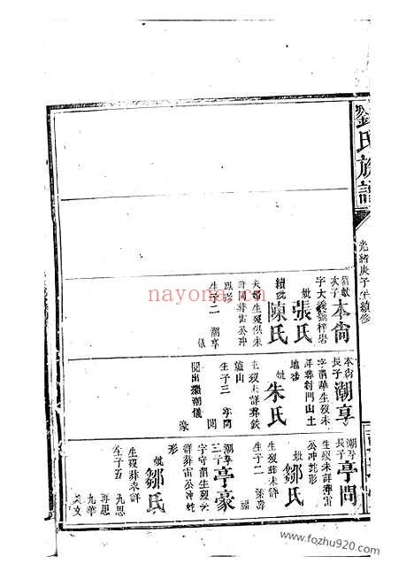 【刘氏族谱】（巴陵家谱）_N3245.pdf