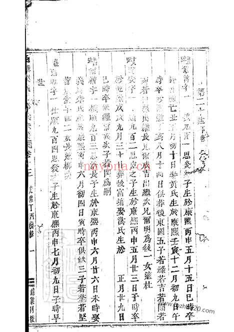 【白麟溪义门郑氏宗谱】（浦阳家谱）_N2863.pdf