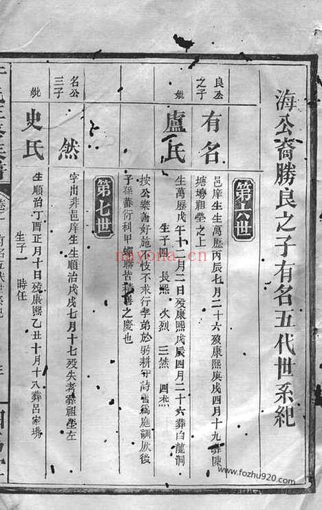 【于氏三修族谱】（桃源家谱）_N1470.pdf