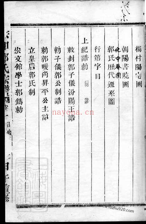 【宗和郭氏宗谱】_N5323.pdf