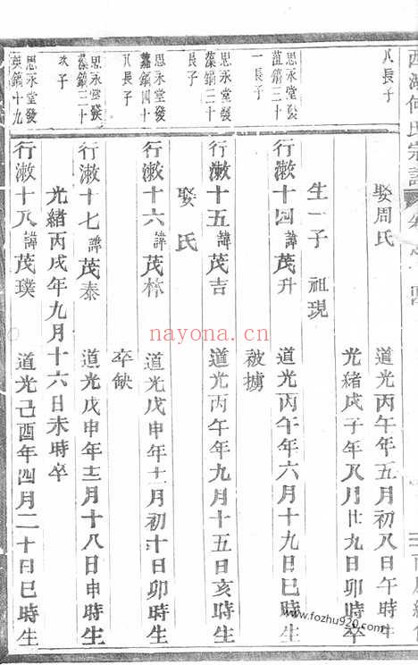 【西湖何氏宗谱】_N6571.pdf