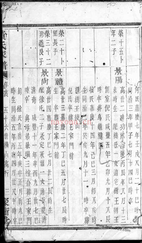 【黄氏家谱】（诸暨家谱）_N0291.pdf