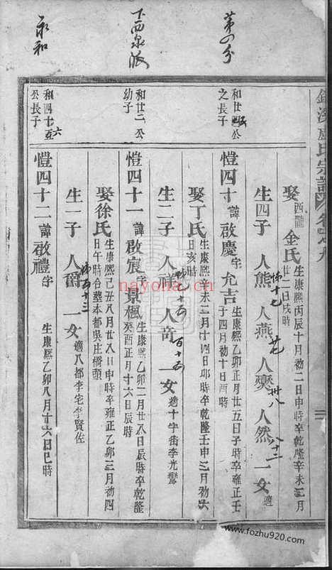 【锦溪卢氏宗谱】（东阳家谱）_N3776.pdf