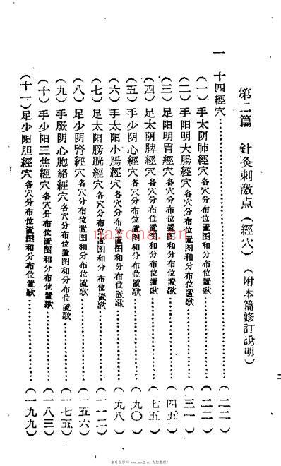 针灸疗法入门.pdf