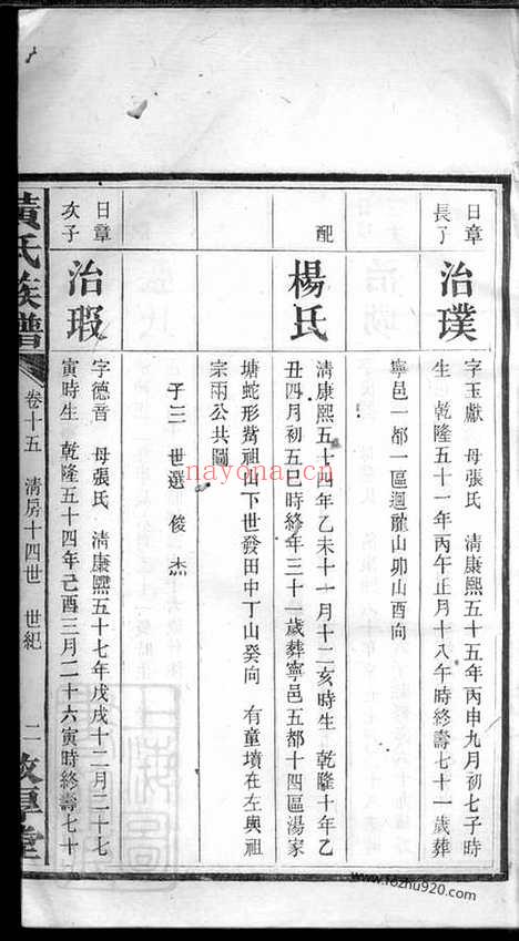 【箭楼黄氏族谱】（宁乡家谱）_N0279.pdf