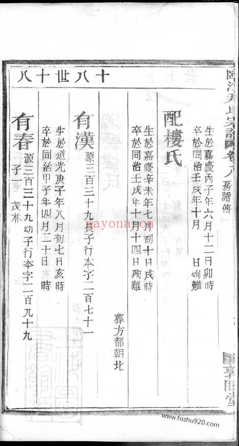 【临江尹氏宗谱】（金华家谱）_N2034.pdf