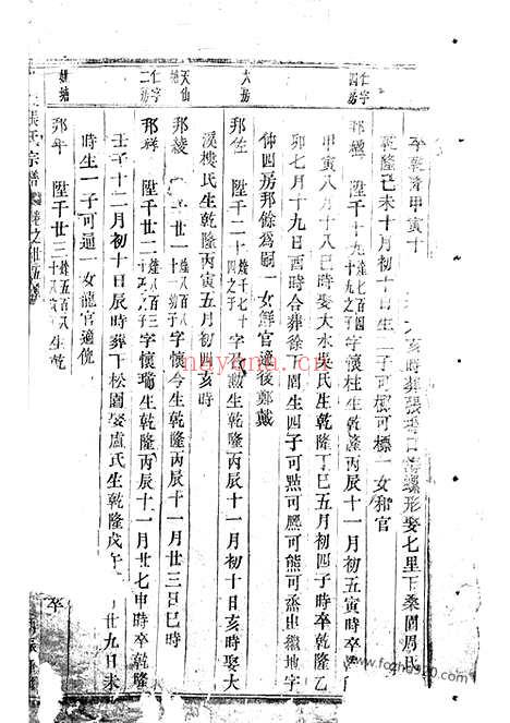 【龙溪张氏宗谱】（浦江家谱）_N7915.pdf