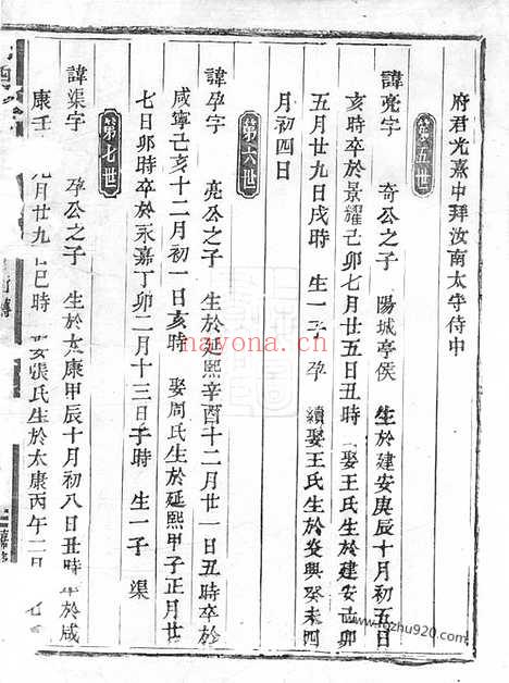 【剡西杨氏宗谱】（剡县家谱）_N2185.pdf