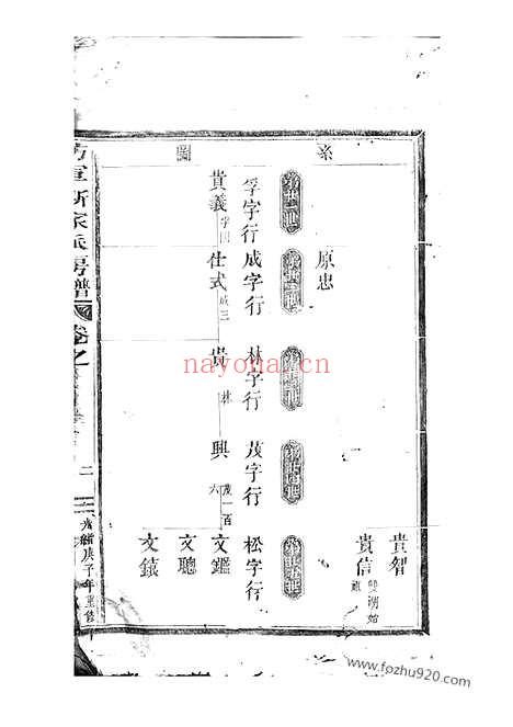 【防军斯家派房谱】不分卷（金华家谱）_N0843.pdf