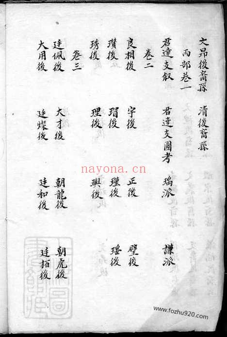 【顾氏汇集宗谱】_N8435.pdf