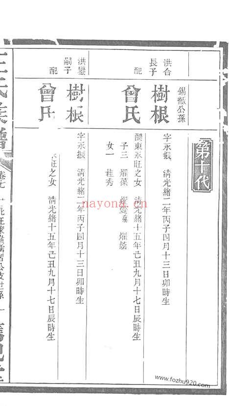 【王氏族谱】（萍乡家谱）_N1683.pdf