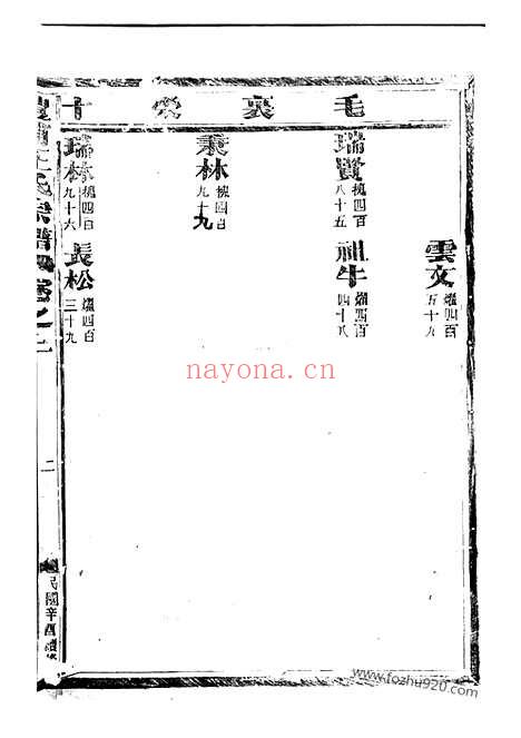 【澧浦王氏宗谱】（金华家谱）_N1605.pdf