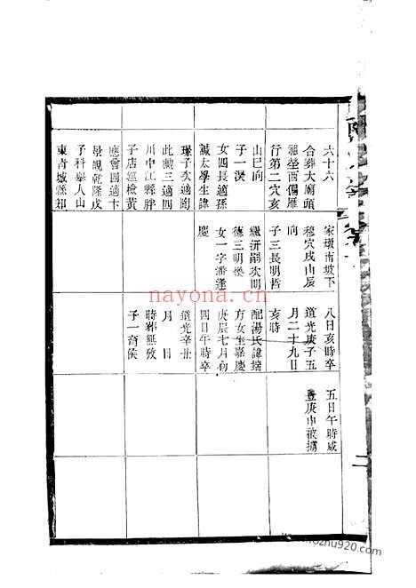 【毗陵吕氏族谱】_N5451.pdf