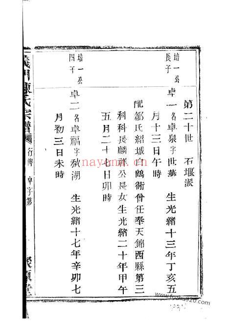 【义门陈氏宗谱】八十二卷（诸暨家谱）_N0112.pdf