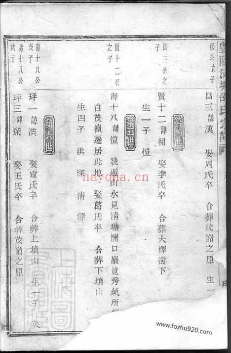 【暨阳清塘邵氏家谱】_N6952.pdf